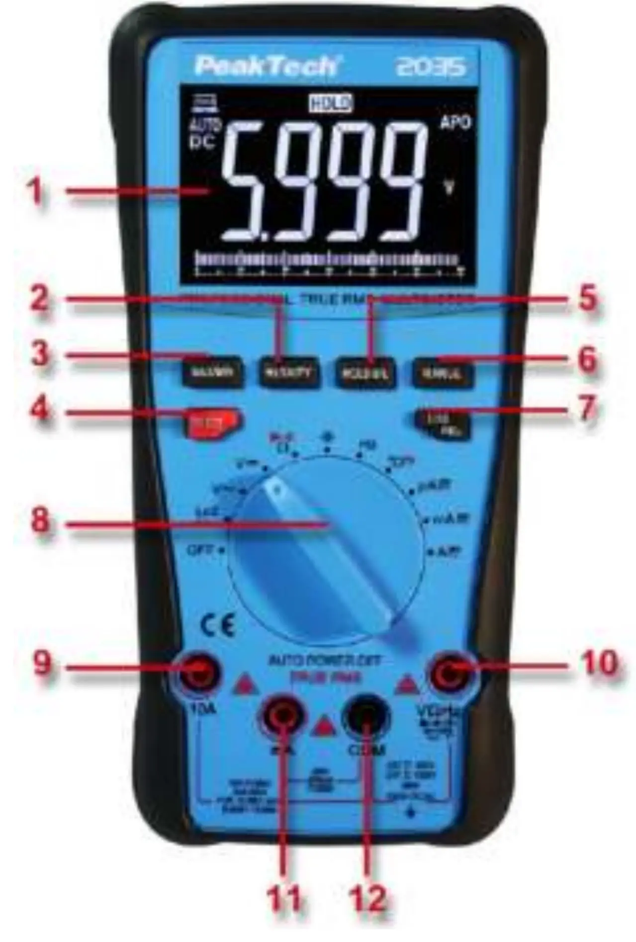 PeakTech 2035 Digital Multimeter - Front Panel Description