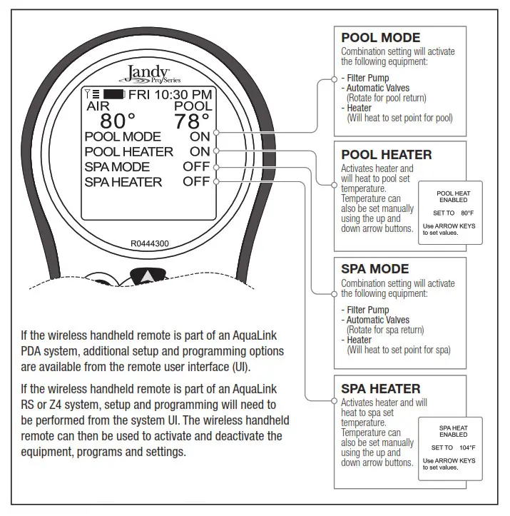 Jandy R0444300 AquaLink Wireless Handheld Remote - Functions