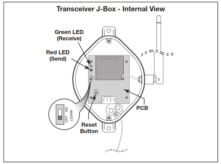 Jandy R0444300 AquaLink Wireless Handheld Remote - Internal
