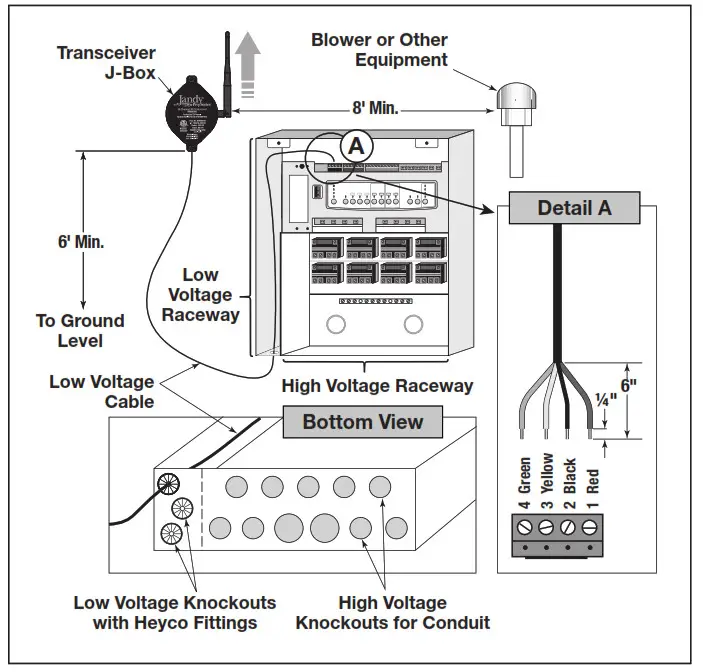 Jandy R0444300 AquaLink Wireless Handheld Remote - Power1