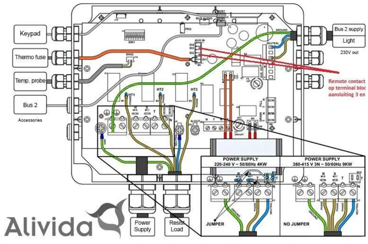 Alivida Sauna Control Sauna Control External - Fig 5