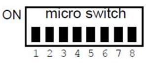Alivida Sauna Control Sauna Control External - Fig 6