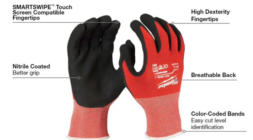 milwaukee-Cut-Level-1-Nitrile-Dipped-Gloves-FIG-2