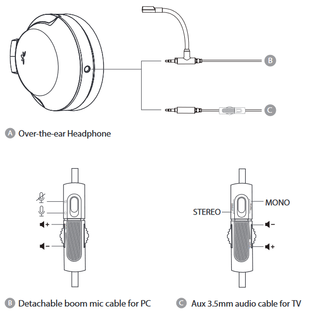 Avantree ATHF-90A-M Aria Line M Bluetooth Over Ear Headphones - Product Overview