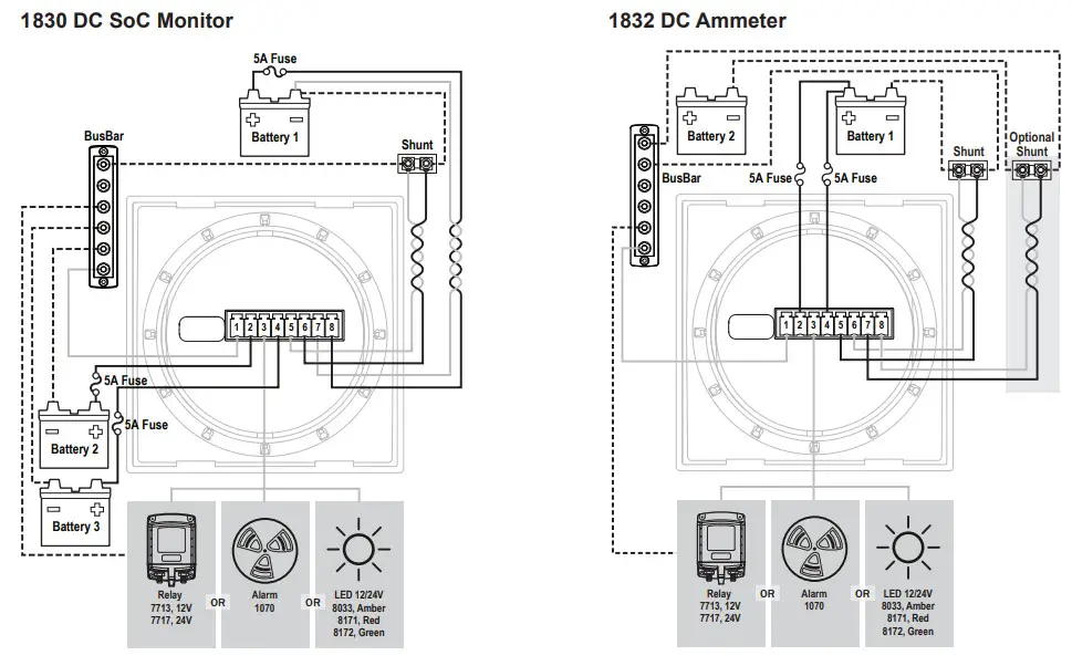 BLUE SEA SYSTEMS PN 1830 DC M2 OLED Meter - 1830 DC SoC Monitor