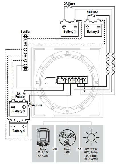 BLUE SEA SYSTEMS PN 1830 DC M2 OLED Meter - 1833 DC Voltmeter