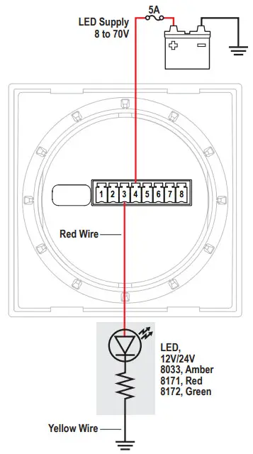 BLUE SEA SYSTEMS PN 1830 DC M2 OLED Meter - External LED