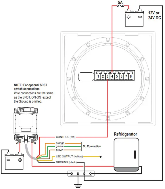 BLUE SEA SYSTEMS PN 1830 DC M2 OLED Meter - External Relay