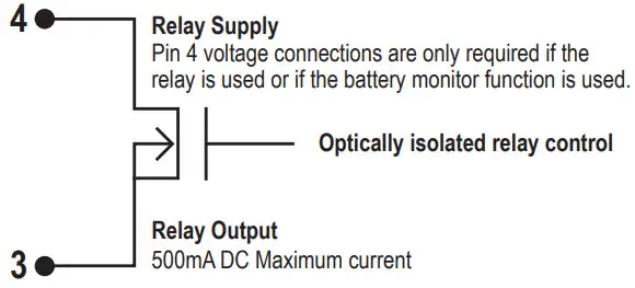 BLUE SEA SYSTEMS PN 1830 DC M2 OLED Meter - OPTIONAL WIRING