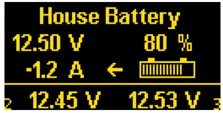 BLUE SEA SYSTEMS PN 1830 DC M2 OLED Meter - Summary screen