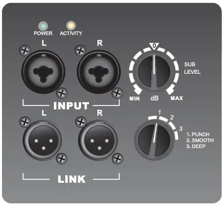 Yorkville-YXL-Series-Powered-Subwoofer-fig- (1)