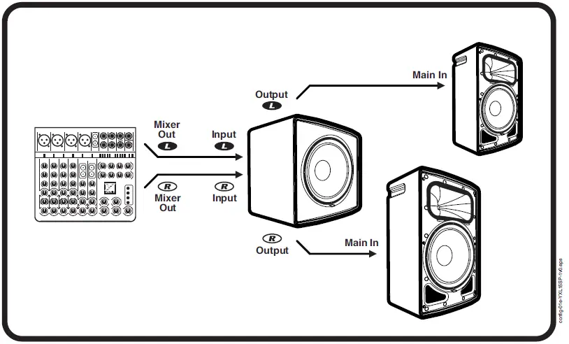 Yorkville-YXL-Series-Powered-Subwoofer-fig- (3)