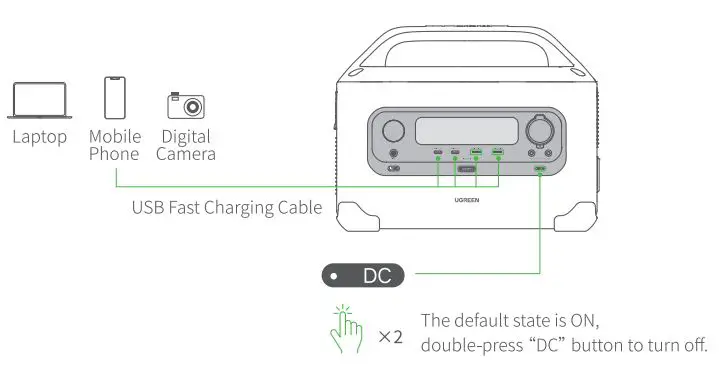 UGREEN-GS600-PowerRoam-Portable-Power-Station-FIG-10