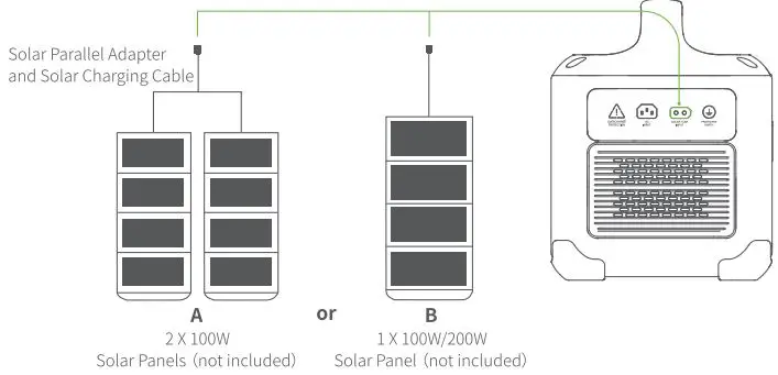 UGREEN-GS600-PowerRoam-Portable-Power-Station-FIG-4