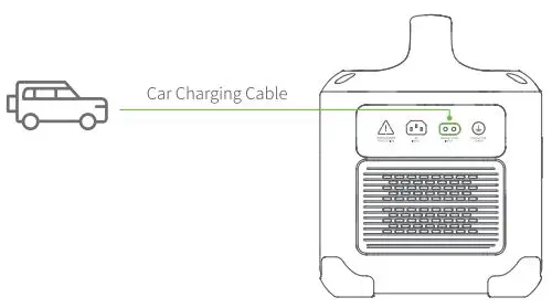 UGREEN-GS600-PowerRoam-Portable-Power-Station-FIG-5