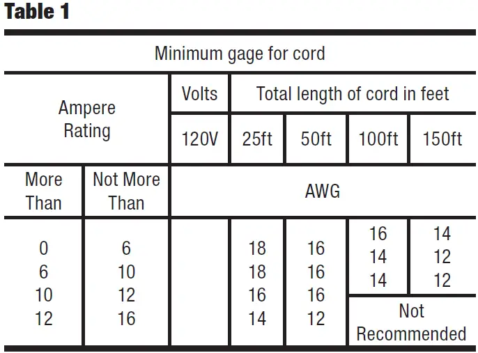 Rockwell-RK7323-BladeRunner-X2-Portable-Tabletop-Saw-fig-8
