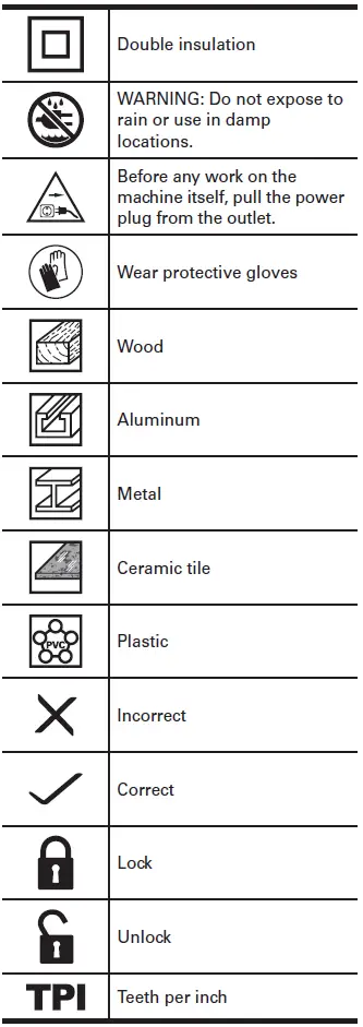 Rockwell-RK7323-BladeRunner-X2-Portable-Tabletop-Saw-fig-9