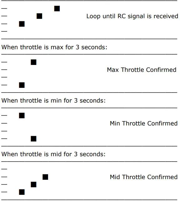 RHINO-RC-AM32-Crawler-ESC-Power-System-Brushless-Motor-fig-4