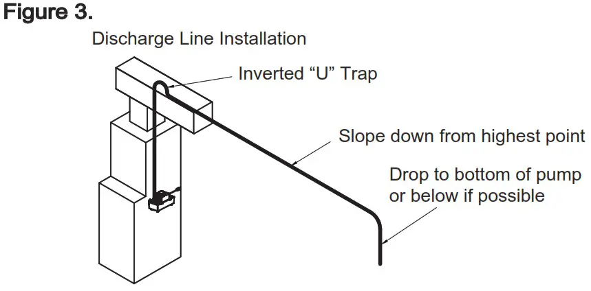 breeze33 BZ33CP Condensate Pump - INSTALLATION 3