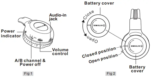SIMOLIO SM-561 Two Channel IR Wireless Headphone-fig1