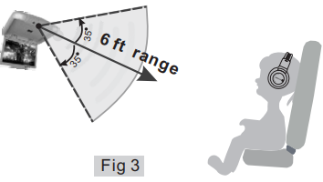 SIMOLIO SM-561 Two Channel IR Wireless Headphone-fig2