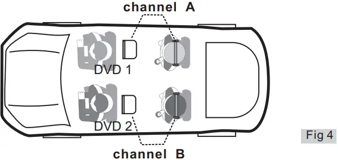 SIMOLIO SM-561 Two Channel IR Wireless Headphone-fig3