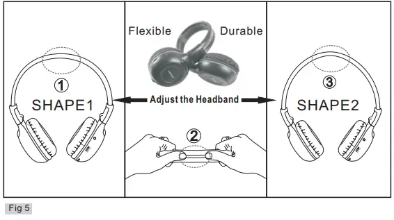 SIMOLIO SM-561 Two Channel IR Wireless Headphone-fig4