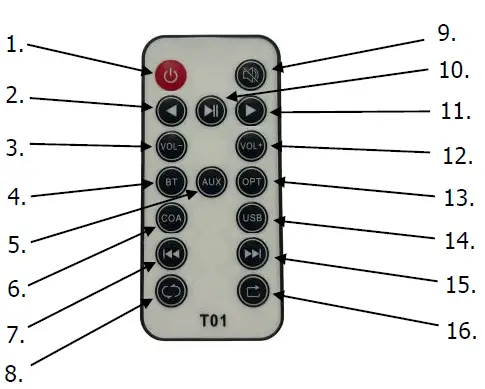 av-link-100-598UK-Multifunction-Audio-Convertor-and-Bluetooth-Receiver-FIG-3