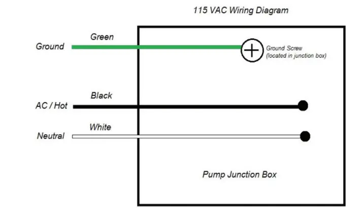 Wiring Instructions
