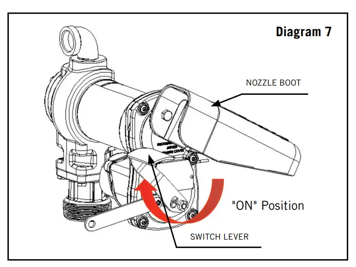 Operation Instructions