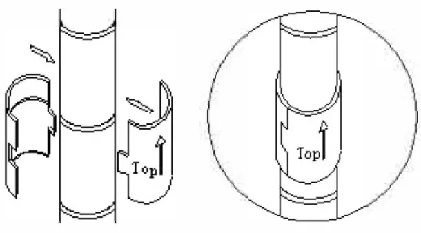 Assembly Instructions