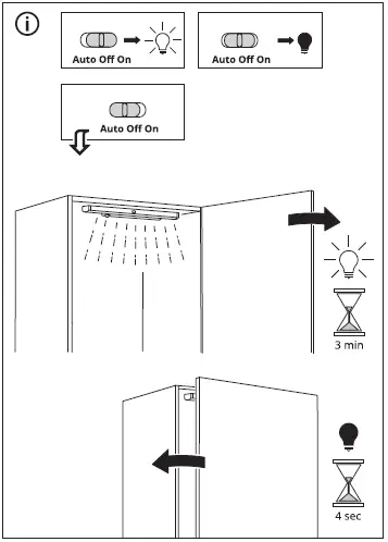 IKEA-STÖTTA-LED-Cabinet-Lighting-Strip-With-Sensor-10