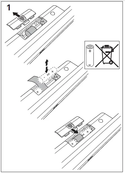 IKEA-STÖTTA-LED-Cabinet-Lighting-Strip-With-Sensor-5