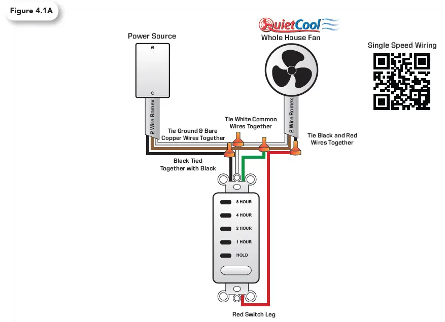 QuietCool-IT-35000-Classic-Whole-House-Fan-fig- (11)