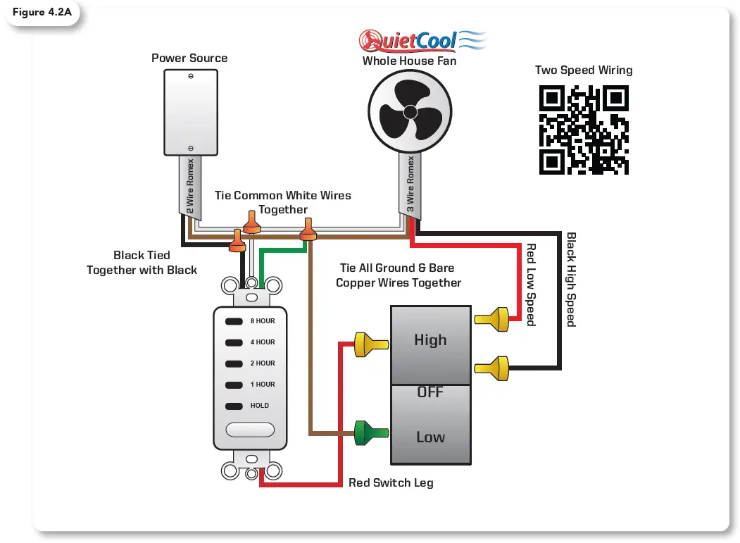 QuietCool-IT-35000-Classic-Whole-House-Fan-fig- (13)