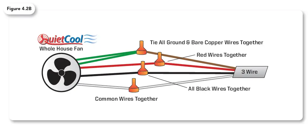 QuietCool-IT-35000-Classic-Whole-House-Fan-fig- (14)