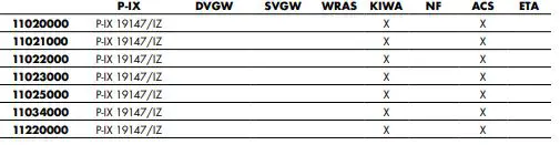 hansgrohe-AXOR-URQUIOLA-Lever-Bidet-Faucet-FIG-22