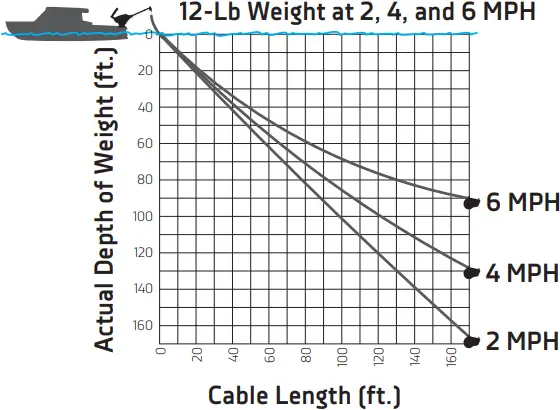 CANNON LAKE-TROLL - BLOWBACK 3