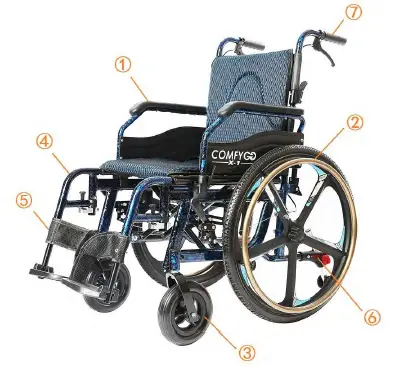 ComfyGO X-1 Lightweight Manual Wheelchairs fig-1