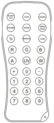 CHAUVET DJ COREpar Q60 ILS RGBA COB LED D Fi USB Par Wash Light - diagram 2