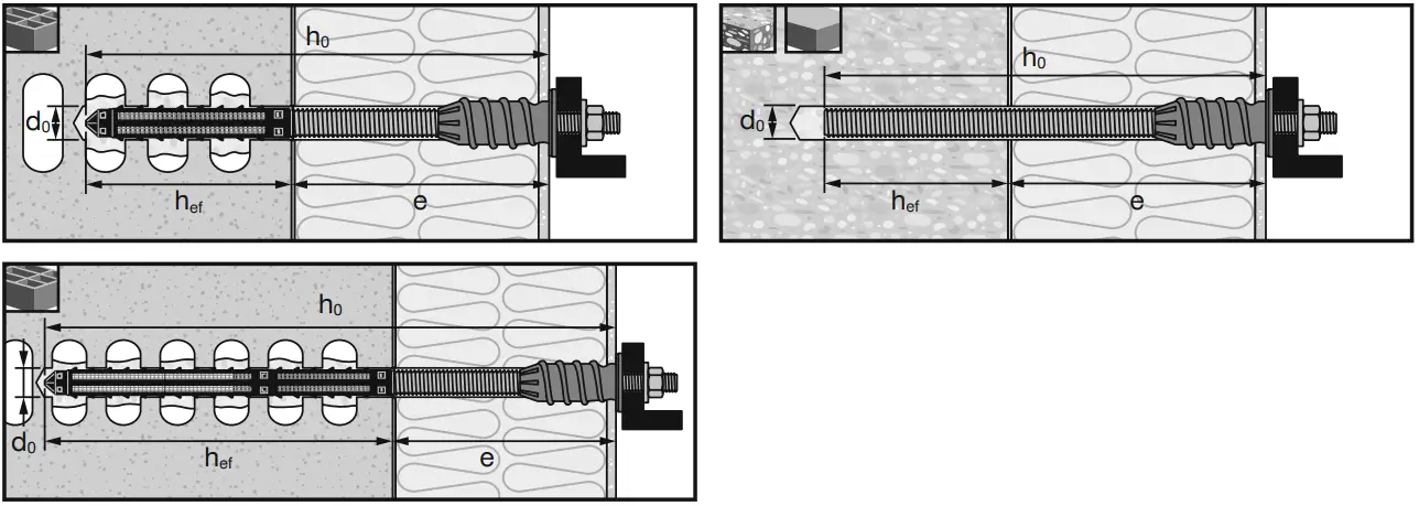 HILTI-HY170-Injectable-Mortar-FIG- (4)