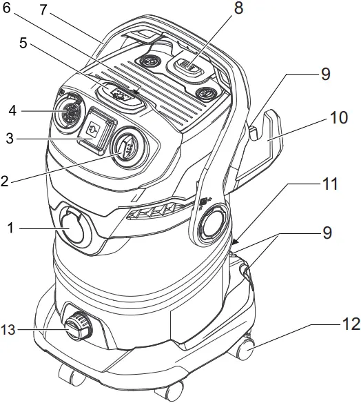 KARCHER WD 6 P Premium - FEATURES