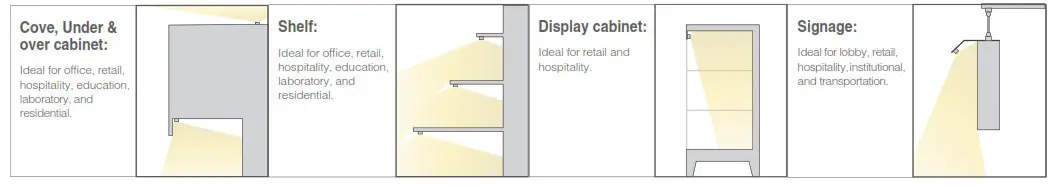 Q TRAN INSTALL FXT FLEXIBLE WALA Flexible Square LED Fixture - METHODS OF INSTALLATION 3