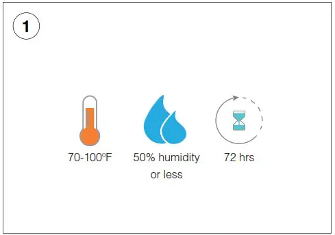 Q TRAN INSTALL FXT FLEXIBLE WALA Flexible Square LED Fixture - SURFACE MOUNTING METHOD 1