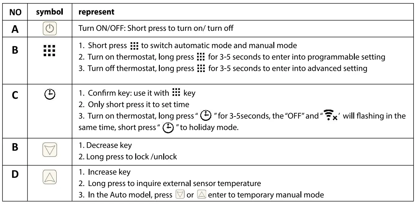 Hom-io-559503047-CronoTermostato-Digital-Wifi-fig-10