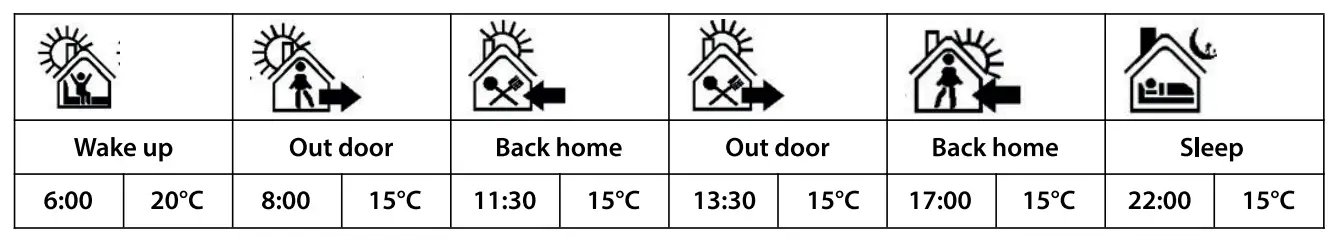Hom-io-559503047-CronoTermostato-Digital-Wifi-fig-12