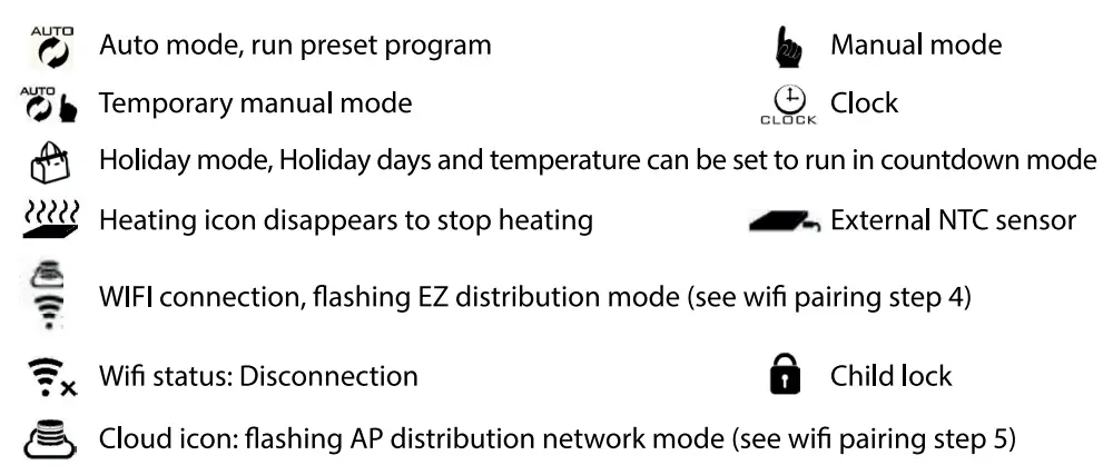 Hom-io-559503047-CronoTermostato-Digital-Wifi-fig-9