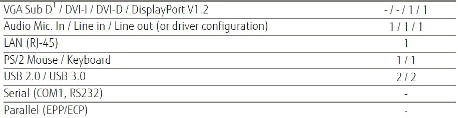 FUJITSU-D3400-B-Intel-H110-Express-Chipset-Mainboard-fig-7