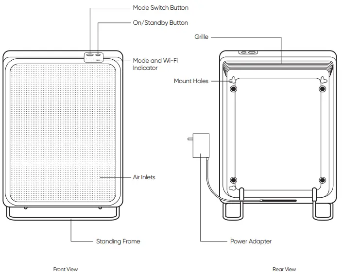 smartmi-E1-Air-Purifier-FIG-2