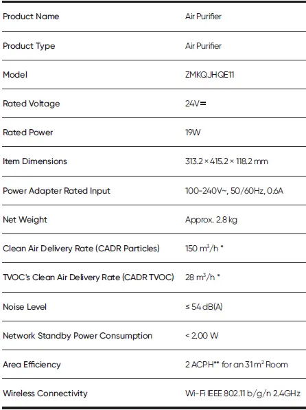 smartmi-E1-Air-Purifier-FIG-26